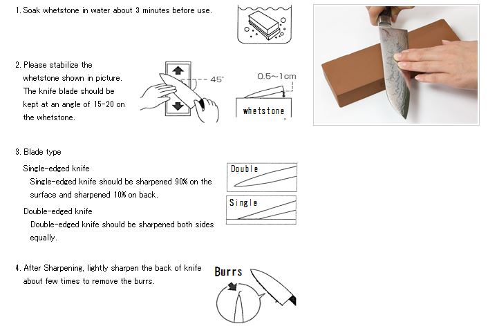 How to use of Sharpening Stone - KING Japanese Stone